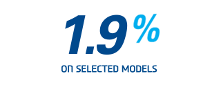 h promise certified pre owned finance rate
